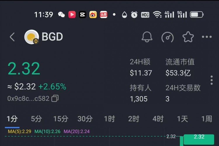 推廣數(shù)字貨幣的方法有哪些？將來怎樣使用數(shù)字貨幣？
