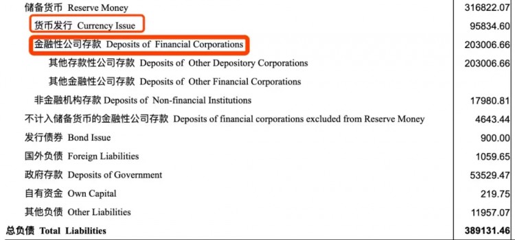 正式推出數(shù)字貨幣APP！支付寶，最大的競(jìng)爭(zhēng)者來(lái)了