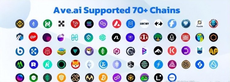 十大數(shù)字貨幣交易平臺 虛擬貨幣交易平臺排行榜