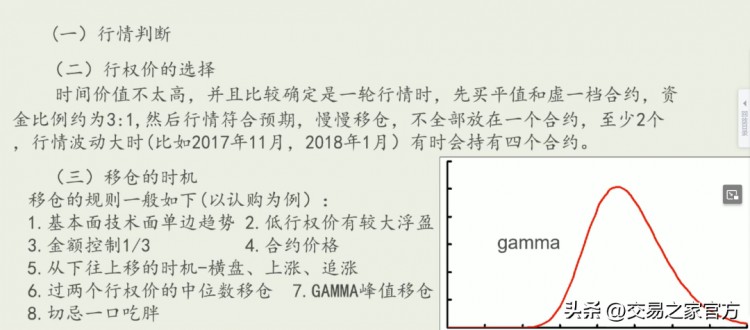 實(shí)際操作期權(quán)交易策略，發(fā)現(xiàn)跟蹤趨勢，選擇工具，合約管理，保持倉位
