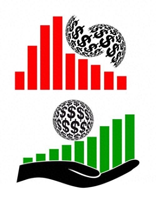 如何購(gòu)買期權(quán)？有什么注意事項(xiàng)？