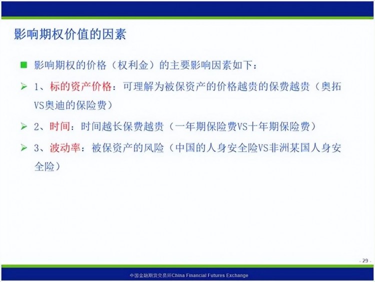 保姆式手把手帶你入門期權(quán)，看這篇文章就夠了
