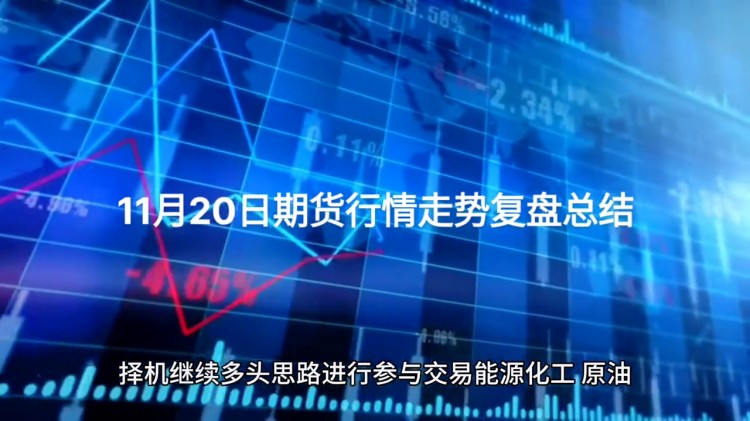十一月二十日期貨市場走勢復(fù)盤總結(jié)#投資
