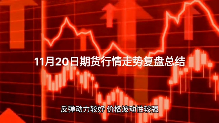 十一月二十日期貨市場走勢復(fù)盤總結(jié)#投資