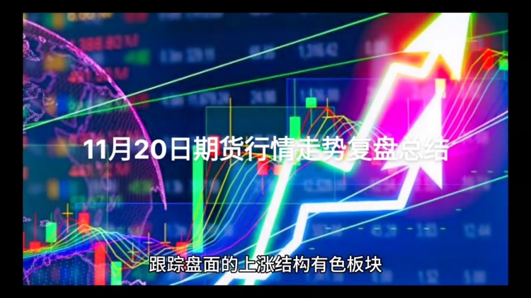十一月二十日期貨市場走勢復(fù)盤總結(jié)#投資