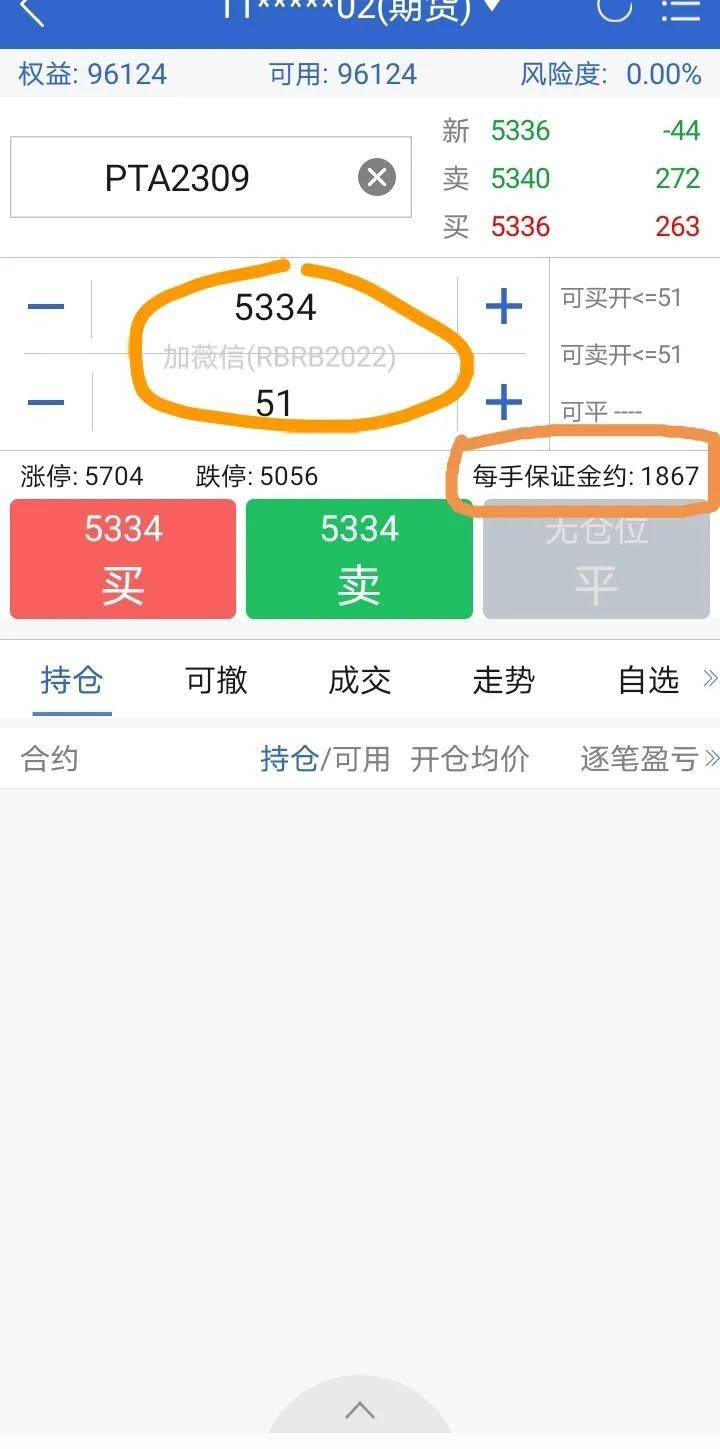 十一月二十一日PTA期貨市場分析，全國原油價格專題研究報告！