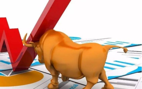 滬深指數(shù)在多少點(diǎn)是牛市，多少點(diǎn)是熊市？