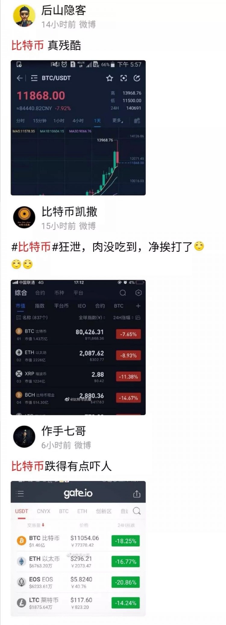 印度，伊朗放大了！美國(guó)加密貨幣交易所“崩潰”：15分鐘暴跌超過(guò)一萬(wàn)