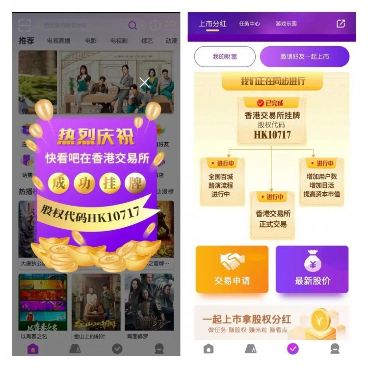 離奇！一群企業(yè)在香港上市后，交易所實際上找不到