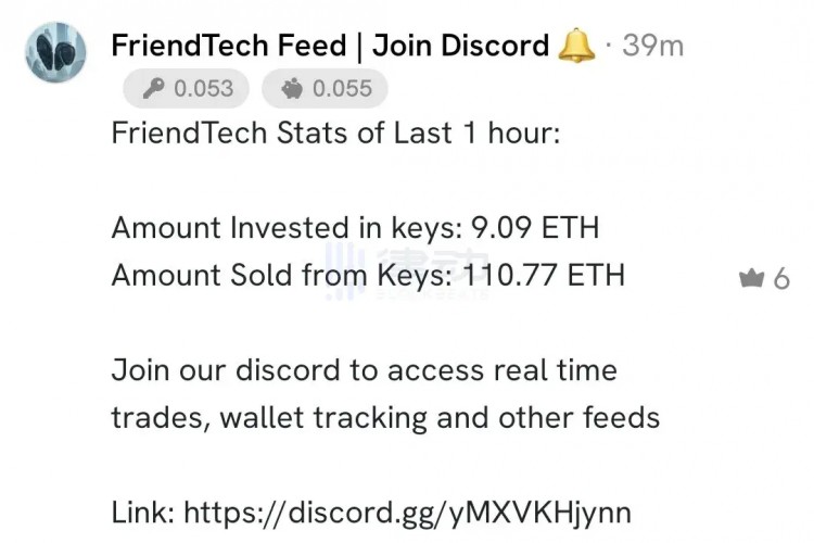 Friend.Tech用戶大量退出，Web3社交的友誼小船經(jīng)不起考驗？