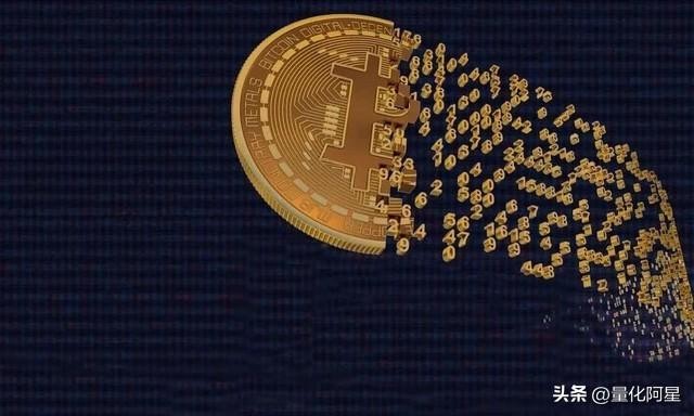 科普｜比特幣減半是什么？比特幣減半對比特幣價格的影響是什么？