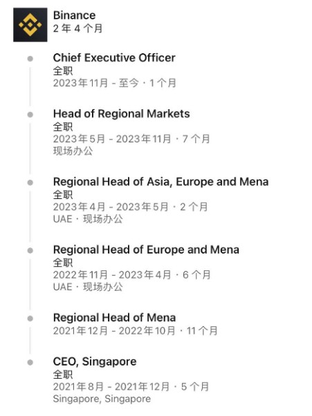 幣安新CEO“緋聞接班人”即將上任，何許人也？
