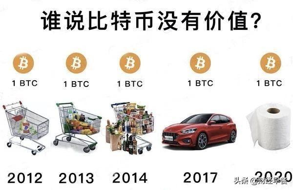 腰斬，暴富，騙局…幣圈12年興衰消亡史
