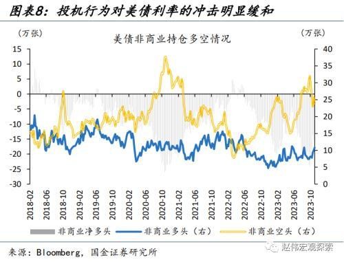 國金宏觀：人民幣匯率，“變盤”的開始？