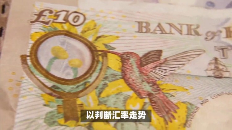 FXCM福匯：外匯交易入門(mén)，引領(lǐng)您進(jìn)入外匯市場(chǎng)的大門(mén)！