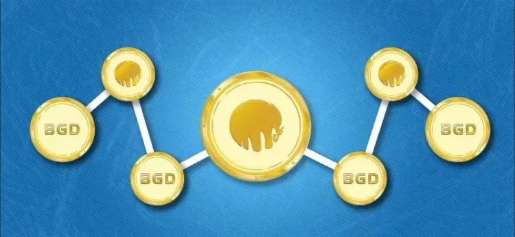 BGD貝爾格萊德幣：70%以上的比特幣供應長期不活躍，投資者出售