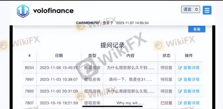 外匯天眼：多個(gè)投資者的帳戶被惡意清空，遠(yuǎn)離volofinance！