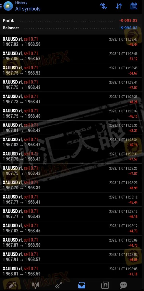 外匯天眼：多個(gè)投資者的帳戶被惡意清空，遠(yuǎn)離volofinance！