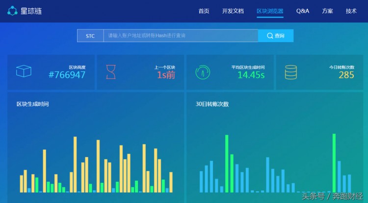 炒作概念，發(fā)幣，變相ICO，上市公司二三四五的賺錢(qián)方式