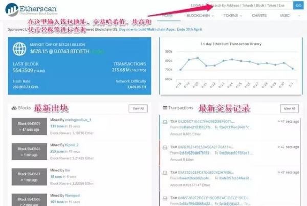 怎樣通過區(qū)塊鏈資產(chǎn)地址(數(shù)字錢包地址)查看區(qū)塊鏈資產(chǎn)(數(shù)字貨幣)？