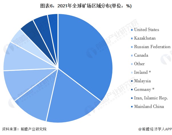 比特幣價(jià)格飆升至4.2萬(wàn)美元！韓國(guó)成為全球最熱炒幣之地【附全球私人數(shù)字貨幣市場(chǎng)分析】