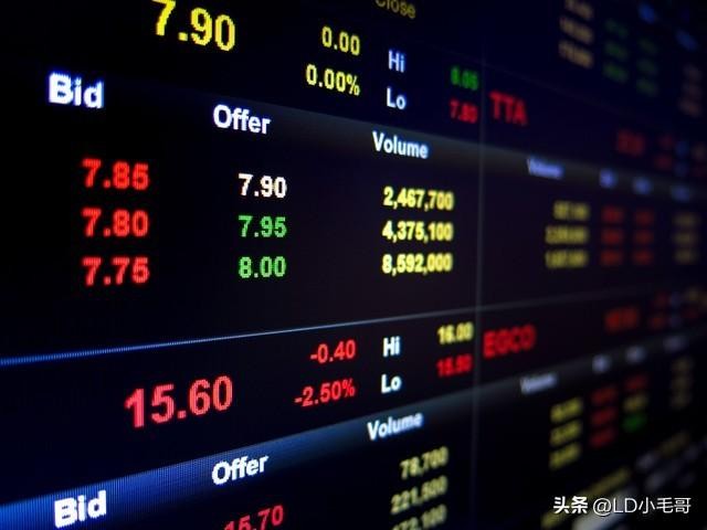 比特幣創(chuàng)新高，a股跌破3000點(diǎn)！十年間，天地之分，孰對(duì)孰錯(cuò)