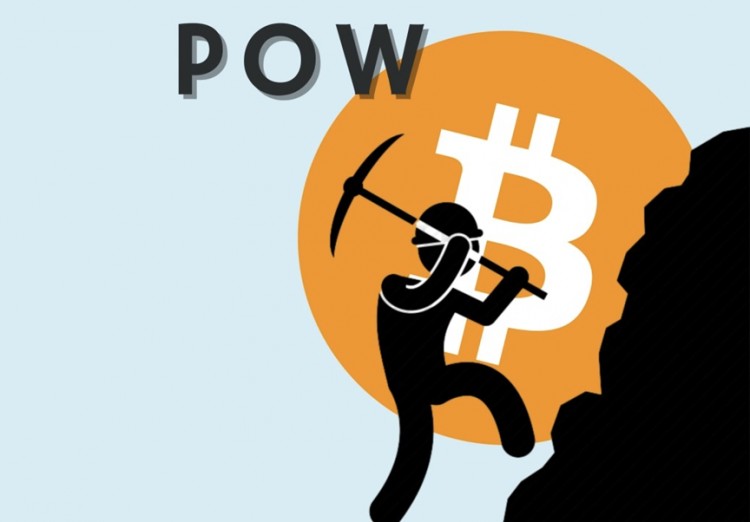 下一條熱門賽道：POW礦幣，在探索比特幣銘文后