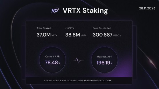 Vertex 流動性拍賣回顧：代幣的初始流動性已經(jīng)到位，激勵計劃或催生交易熱情
