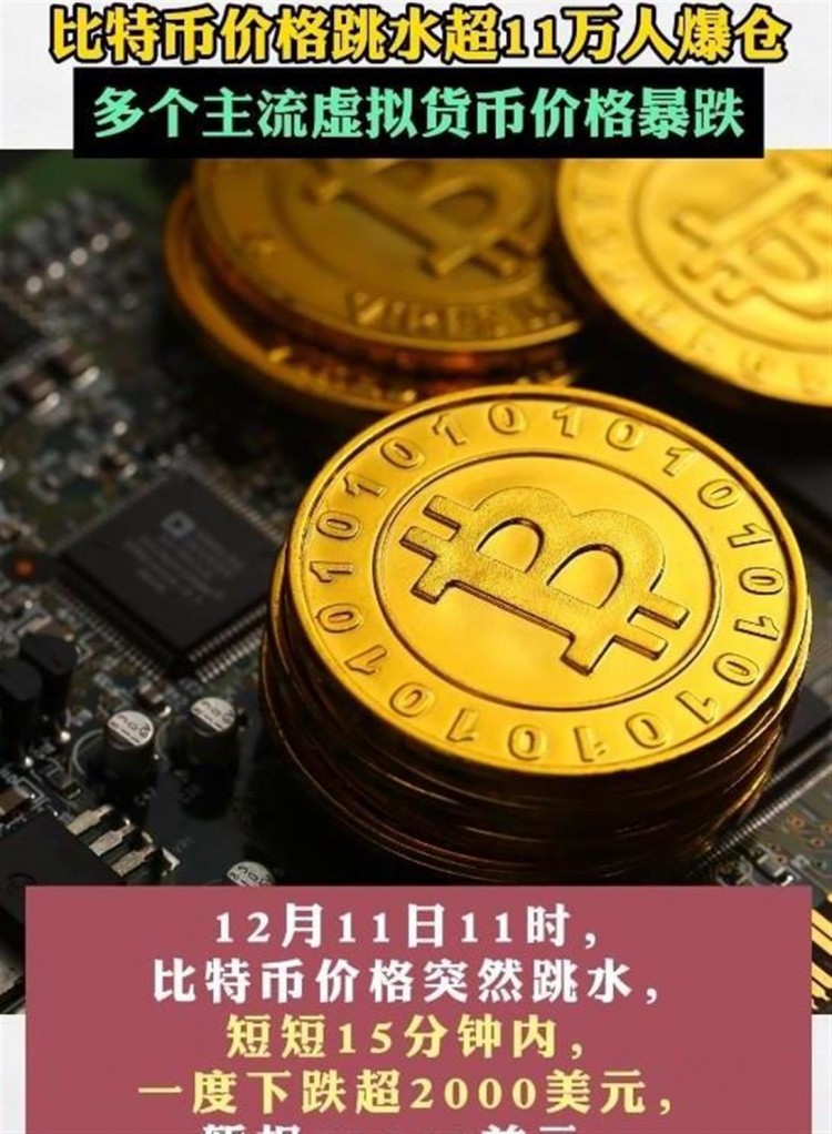 比特幣暴跌驚魂：12萬人爆倉，市場何去何從？