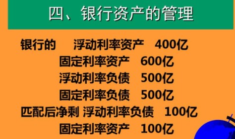 S///金融中的掉期交易B，B什么意思是/S？具體如下。?