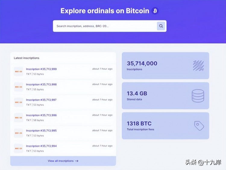 比特幣白皮書發(fā)布15周年，Ordinals生態(tài)勢必掀起巨浪
