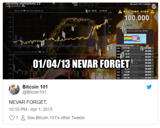 中本聰最后一次出現(xiàn)時(shí)間揭秘！你應(yīng)該知道這11件事，比特幣10周年