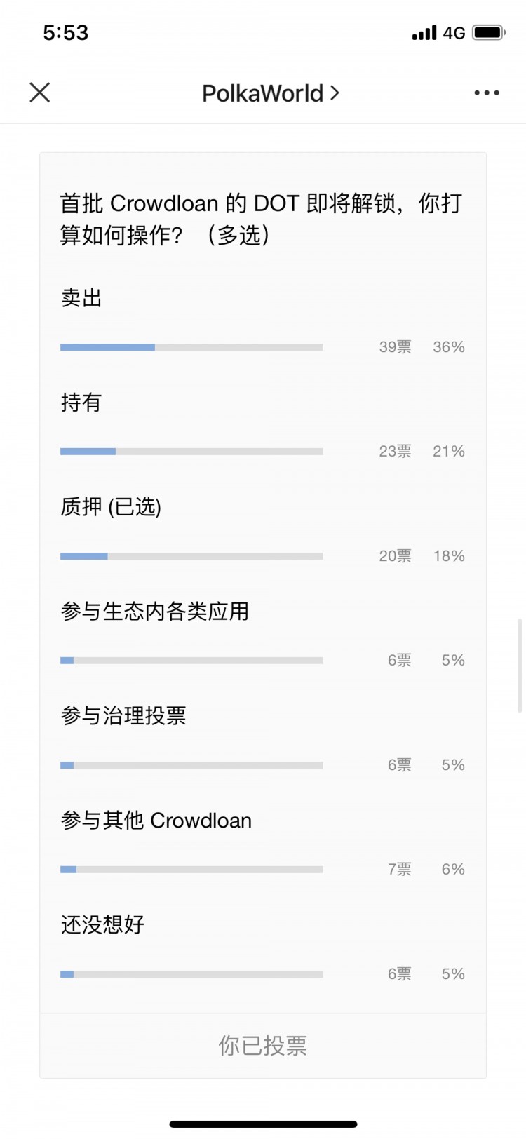 一億DOT解鎖前夕，各平行鏈怎么搶位？