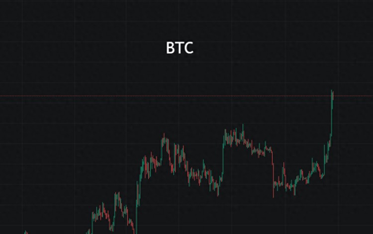 在BTC35000點(diǎn)的大趨勢下，TRB已經(jīng)超過了10倍，該何去何從？