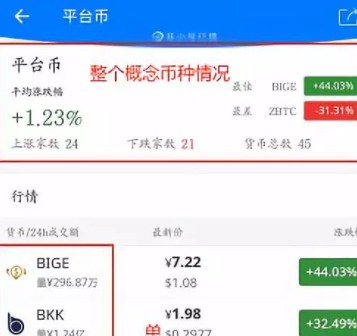 為什么非小號不能下載？