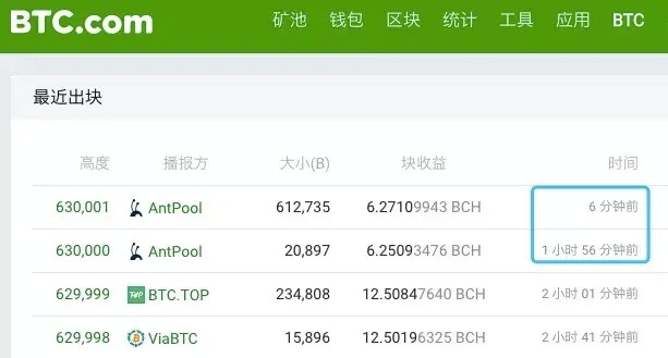 BCH成功減半！未來的計算能力，價格將如何變化？