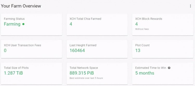 采礦Chia幣，硬盤柜如何派上用場？