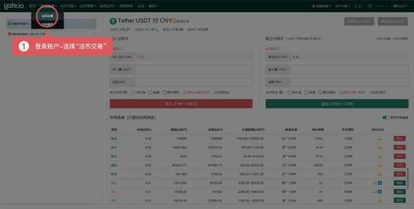 gate.io怎樣購(gòu)買(mǎi)USDT？