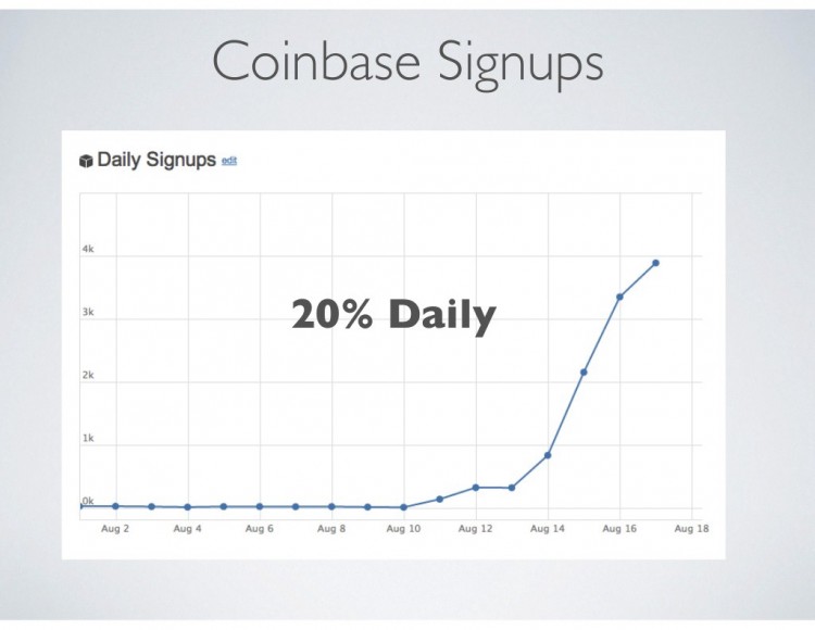 Coinbase 啟示錄，加密貨幣美國夢，從十一頁P(yáng)PT開始