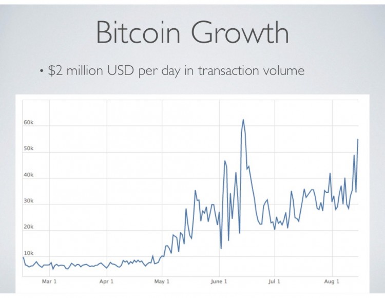 Coinbase 啟示錄，加密貨幣美國夢，從十一頁P(yáng)PT開始