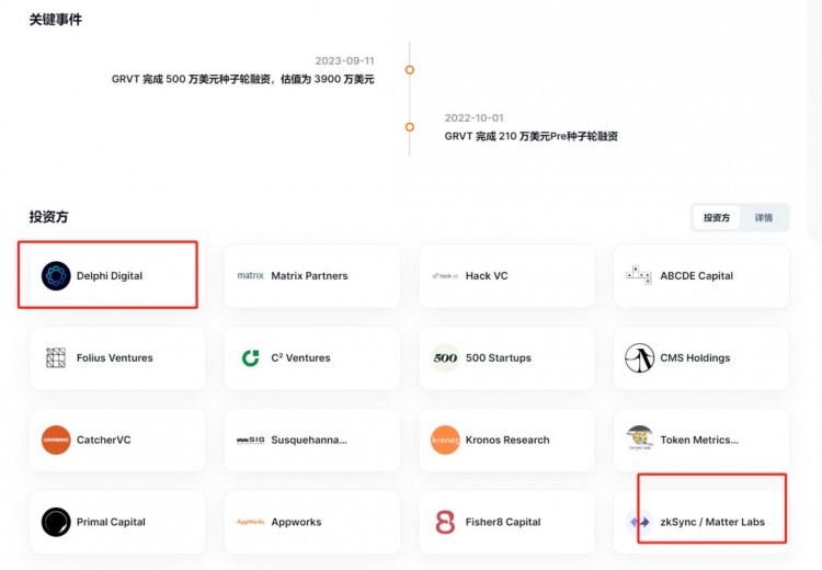 GRVT 混合交易所 官方投資zks 明牌空投 熱門(mén)全網(wǎng)教程