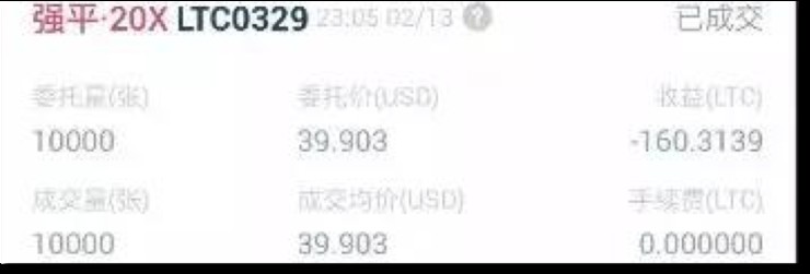 BitMEX、OKEx、Huobi——深度橫向?qū)Ρ群霞s交易市場