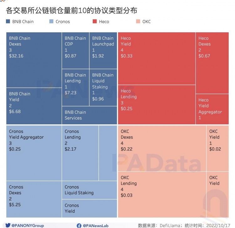 數(shù)觀平臺(tái)幣：今年累計(jì)銷毀總額超過(guò)24億美元，2家銷毀逆勢(shì)增長(zhǎng)