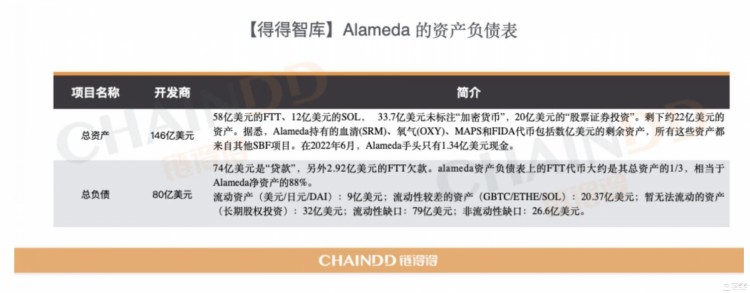 【重磅發(fā)布】2022-2023全球加密貨幣市場(chǎng)年報(bào)：重新開(kāi)始 | 第3章：CEX市場(chǎng)的起伏：從破產(chǎn)到