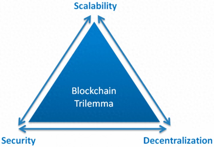Bitget 研究所：深入分析比特幣生態(tài)，下一輪牛市發(fā)動機(jī)