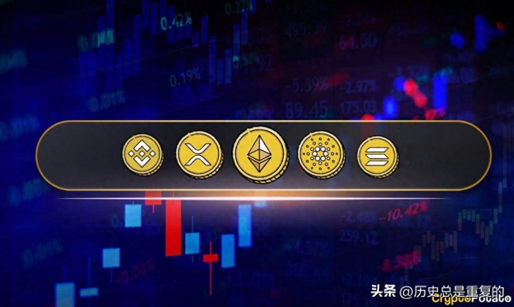 加密貨幣市場(chǎng)分析：以太坊，瑞波幣，卡爾達(dá)諾，索拉納和幣安幣