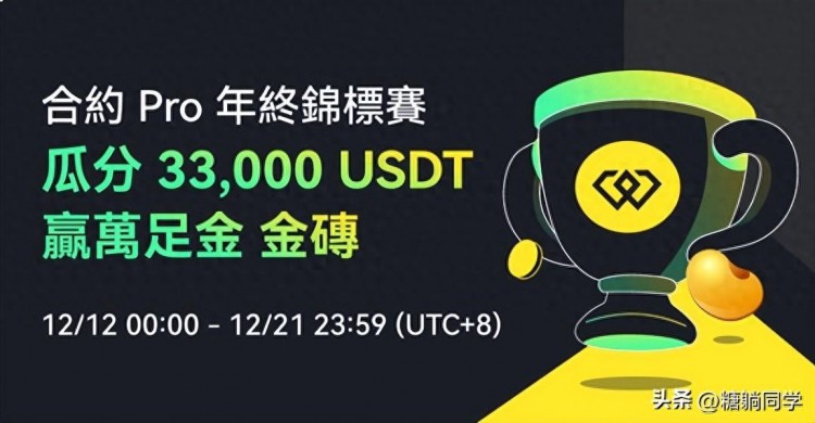 玩合約Pro贏黃金Plus！瓜分170g金磚、50g金豆、3.3萬USDT