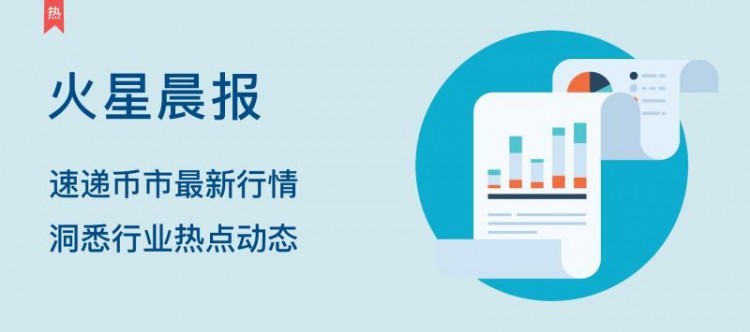 火星晨報(bào)：比特幣在4000美元左右窄幅波動(dòng)；百度蘋(píng)果股票被代幣化