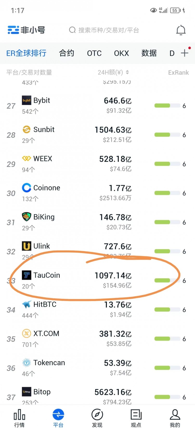 【警覺】“金牛交易所Taucoin”凍結(jié)客戶帳戶，遠離！