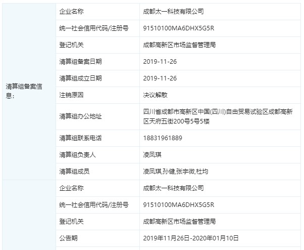 CoinTiger最新回應(yīng)：公司經(jīng)營正常，自注冊(cè)地成立以來就在新加坡